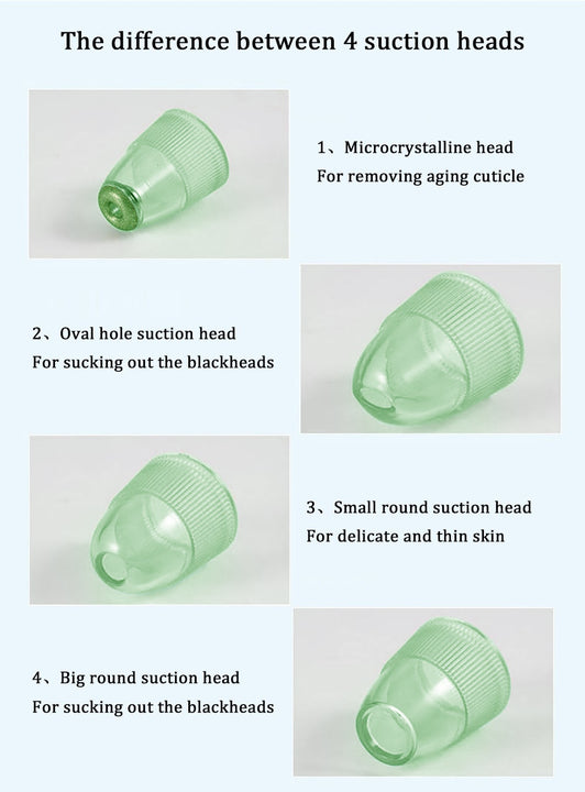 Blackhead and Acne Vacuum