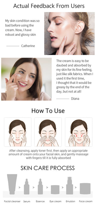 Vitamin C Facial Mask
