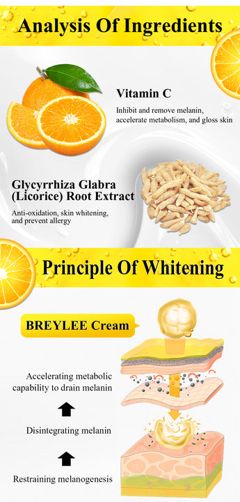 Vitamin C Facial Mask