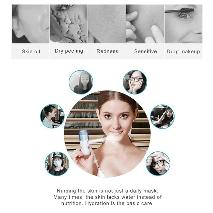Mini Facial Spray